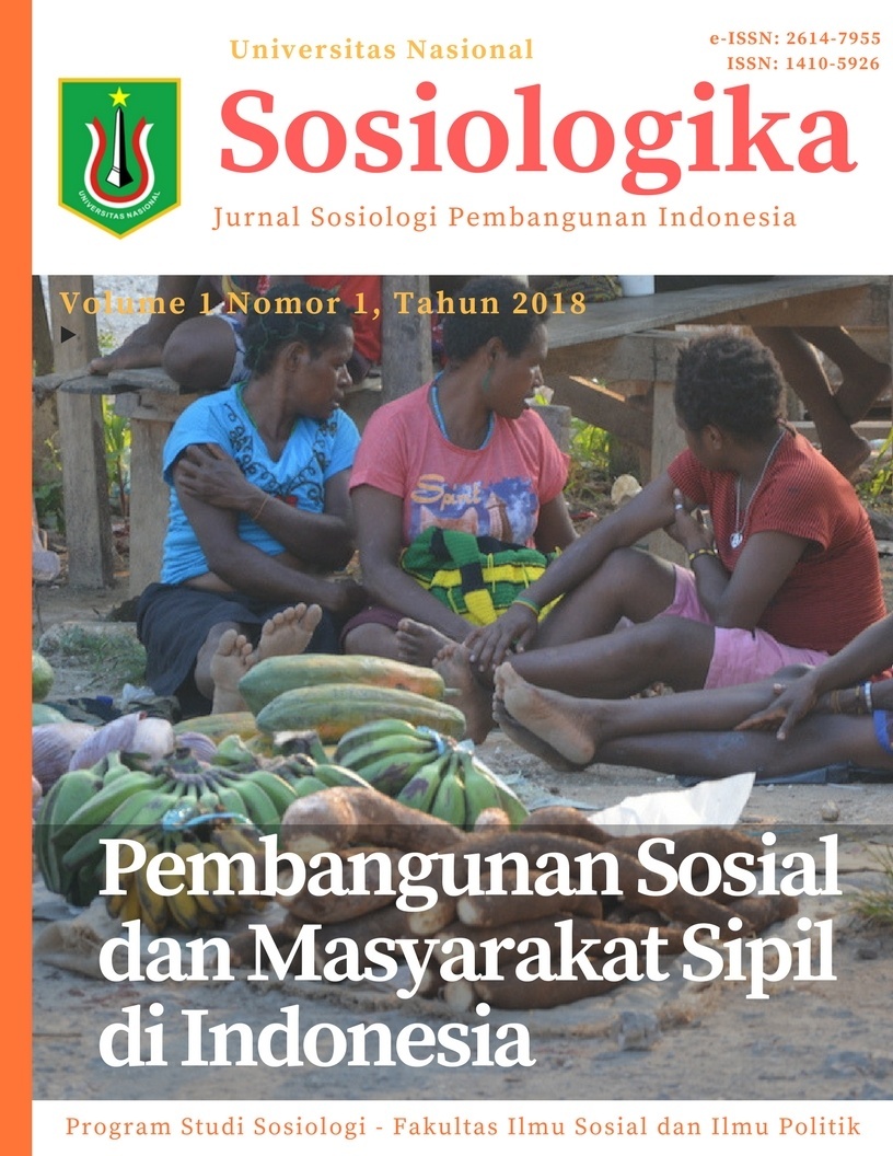 Read more about the article Jurnal Sosiologika